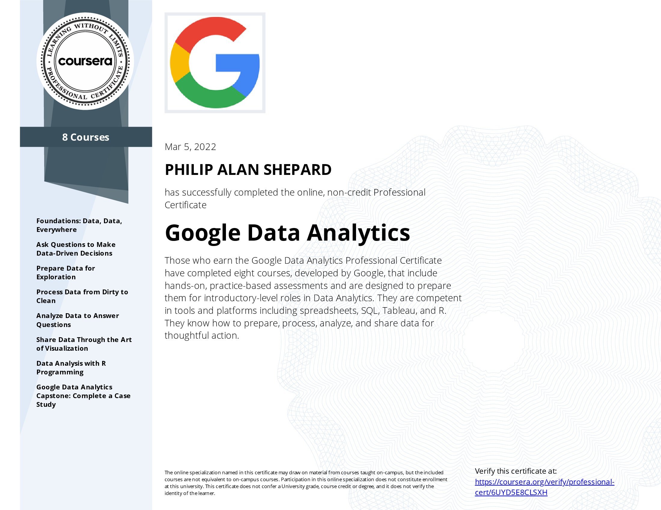 Google Data Analytics Professional Certificate